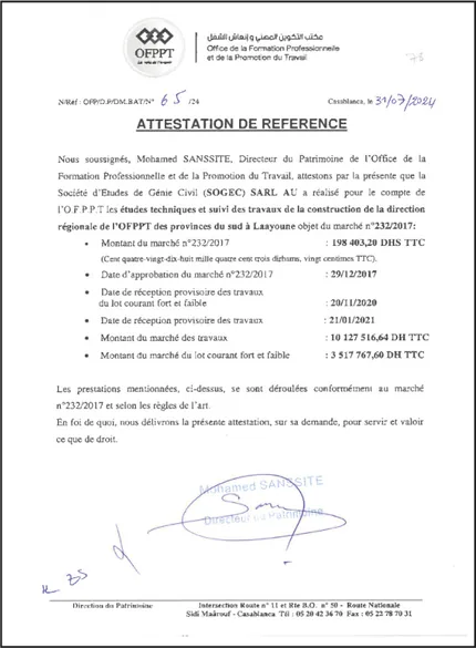 OFPPT